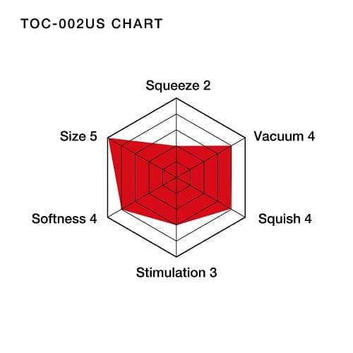 TENGA Ultra Soft Tube