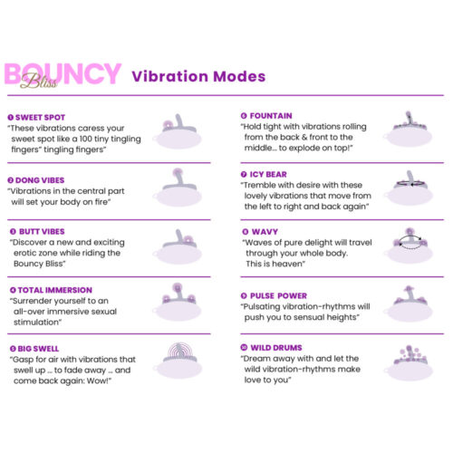 Bouncy Bliss Classic Sit-On Vibrator with Rechargeable Remote Control